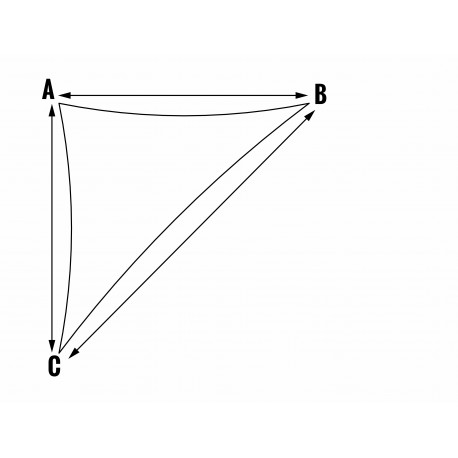 Voile d'ombrage sur mesure - Forme 1 triangulaire